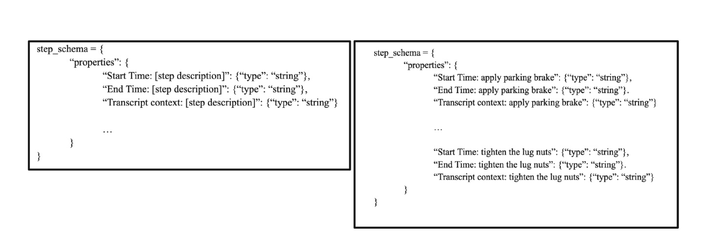 Radiance Mesh preview
