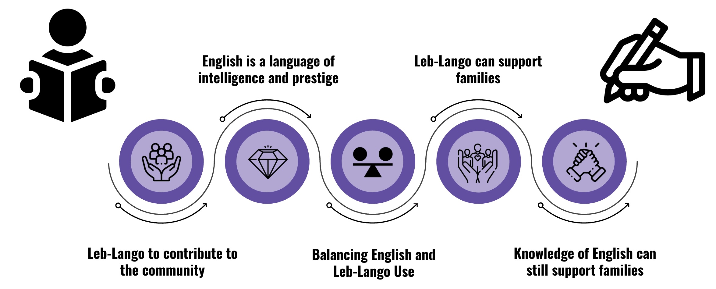 Radiance Mesh preview