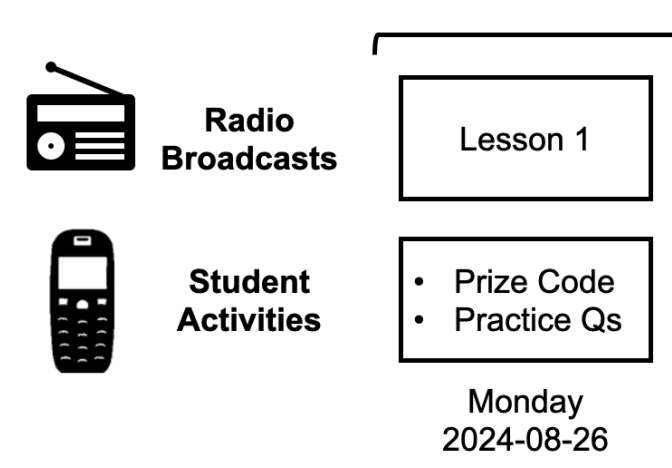 Radiance Mesh preview